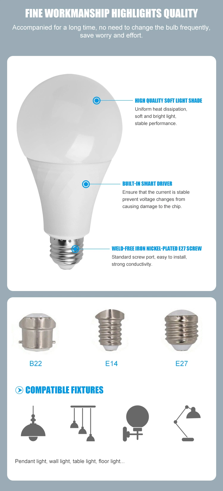 Indoor Lampada LED Bulb Lamps Focos 3W 5W 7W 9W 12W 15W 18W 24W E27 B22 Bulb Light Raw LED Bulb